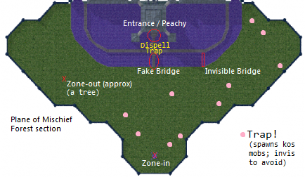 Impr-pom-forest-map.png