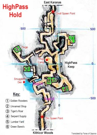 Loc-Accurate Highpass Hold.jpg