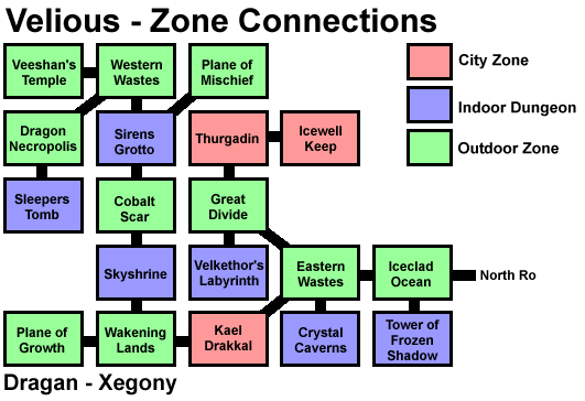 Velious Connection Map.gif